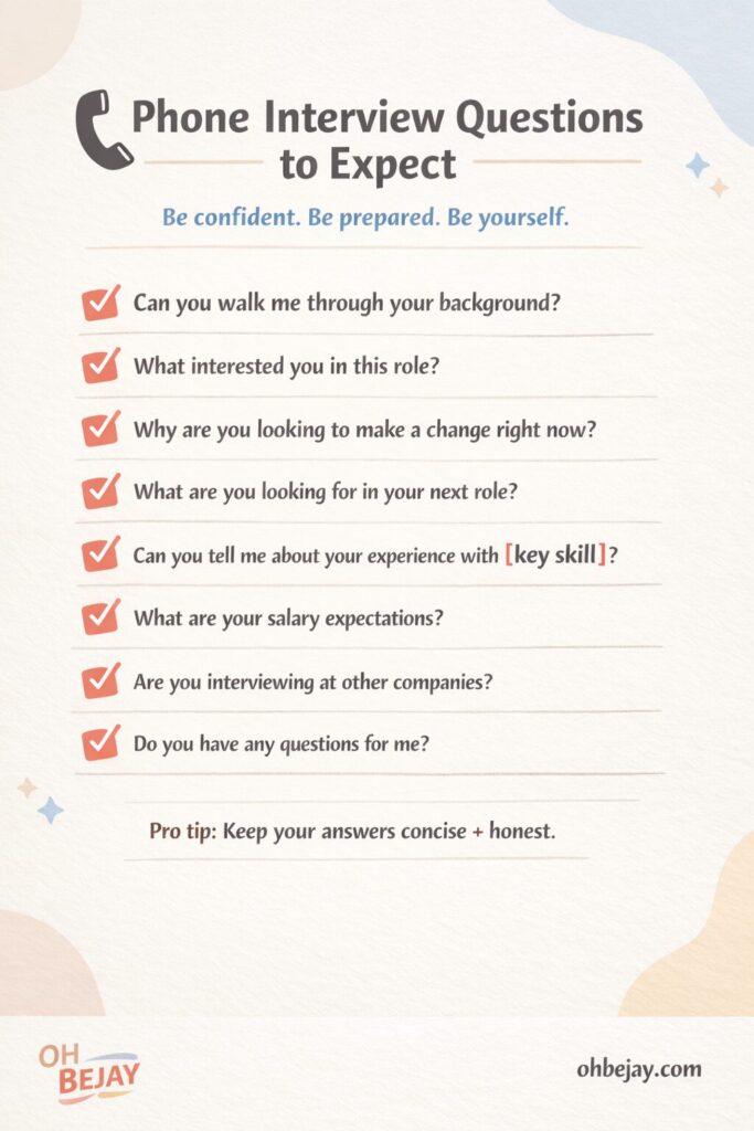 An image listing eight questions to expect in a phone interview