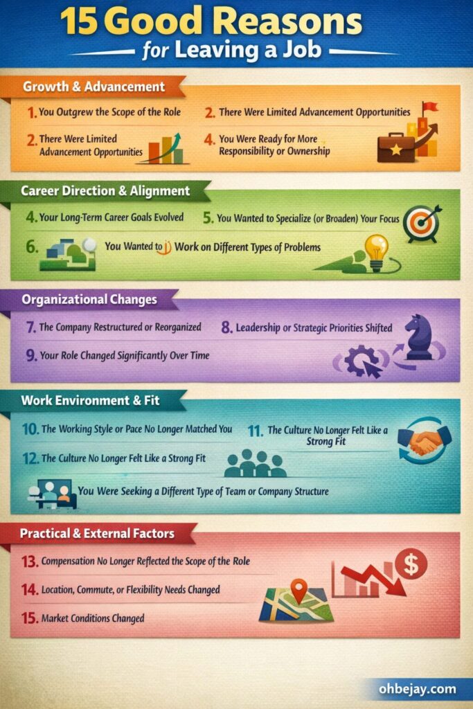 infographic of 15 good reasons for leaving a job