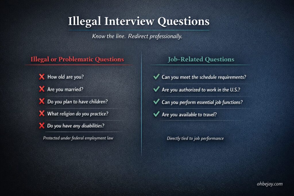 illegal interview questions infographic